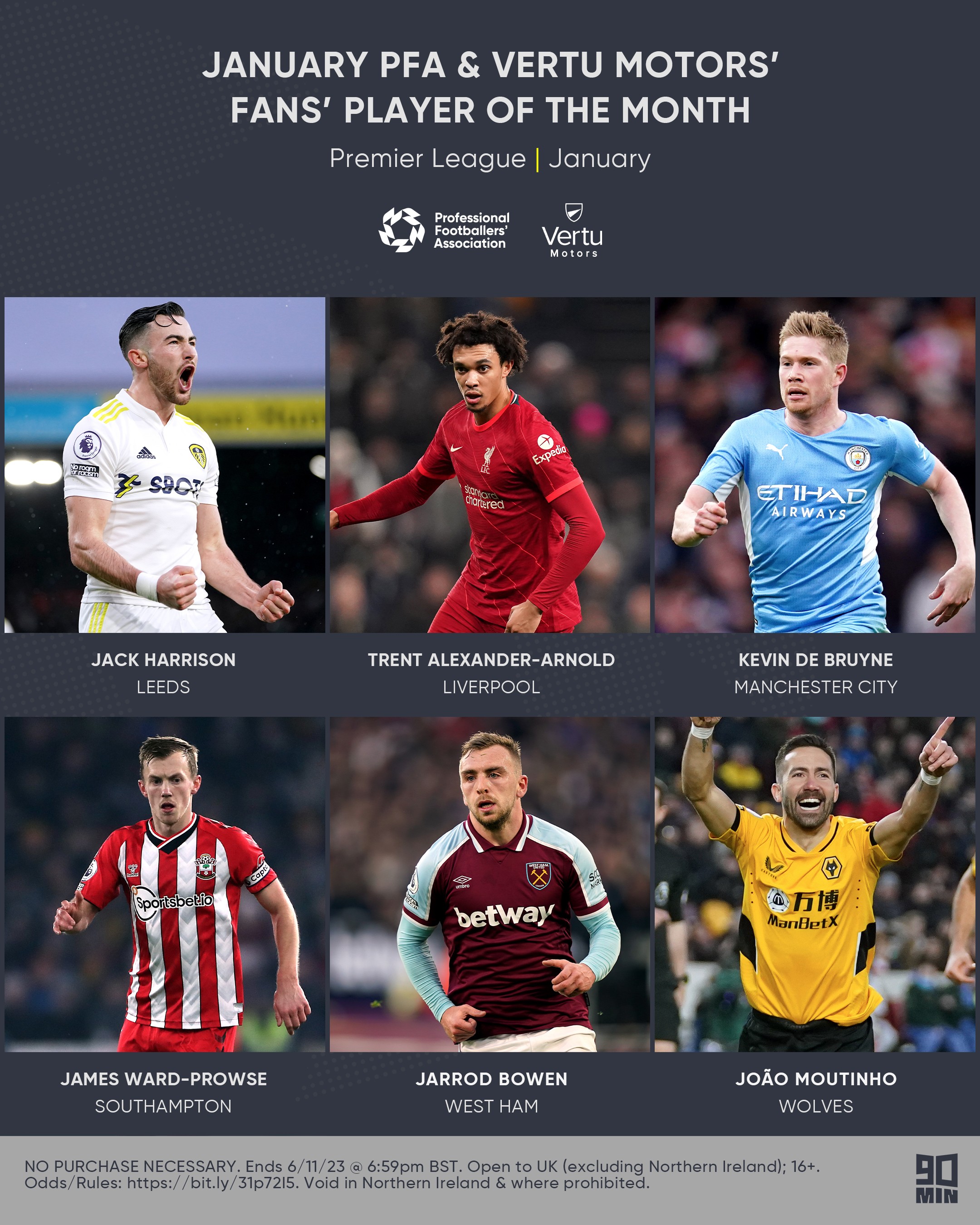 评委的感知 评委的感知